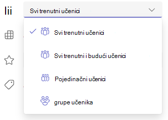 Trenutni učenici