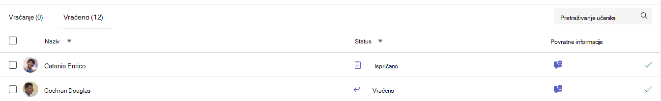 Ispričano