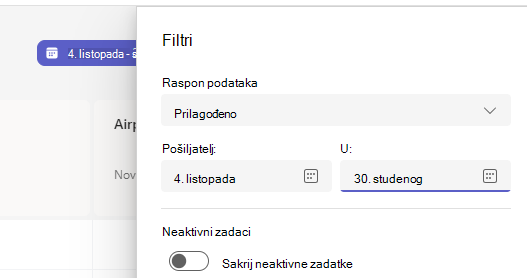 filtar ocjena