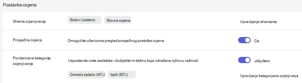 postavke ocjena