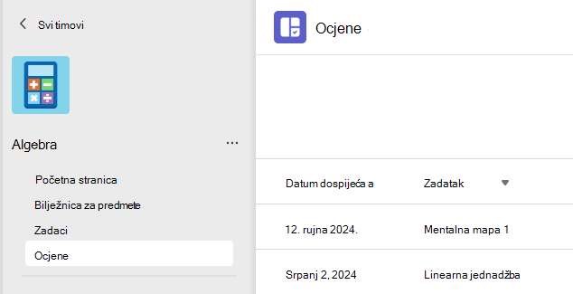 ocjene