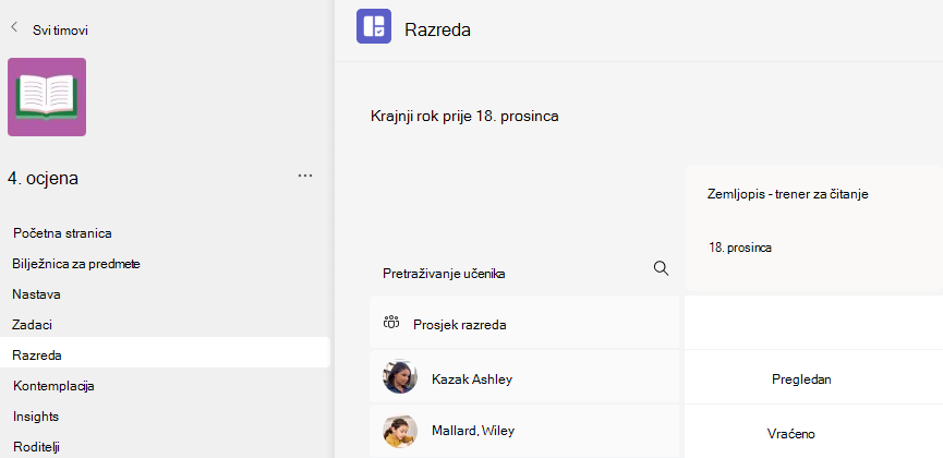 Snimka zaslona ocjena.