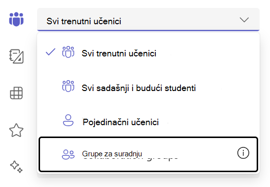 Grupe učenika