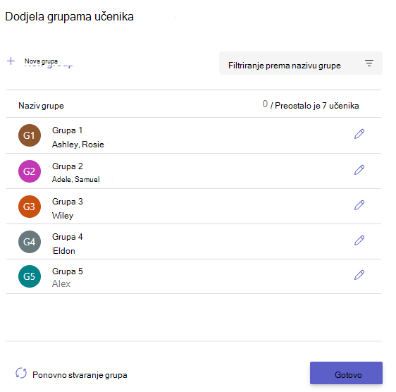 Snimka zaslona stvorenih grupa.