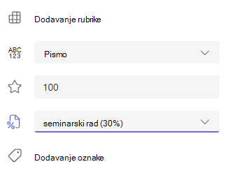 ocjenjivanje slova