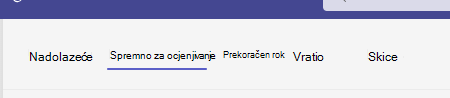 Spremno za ocjenjivanje.