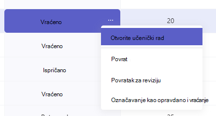 Vraćeni posao