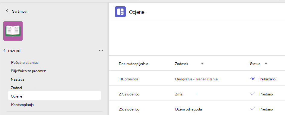ocjene učenika