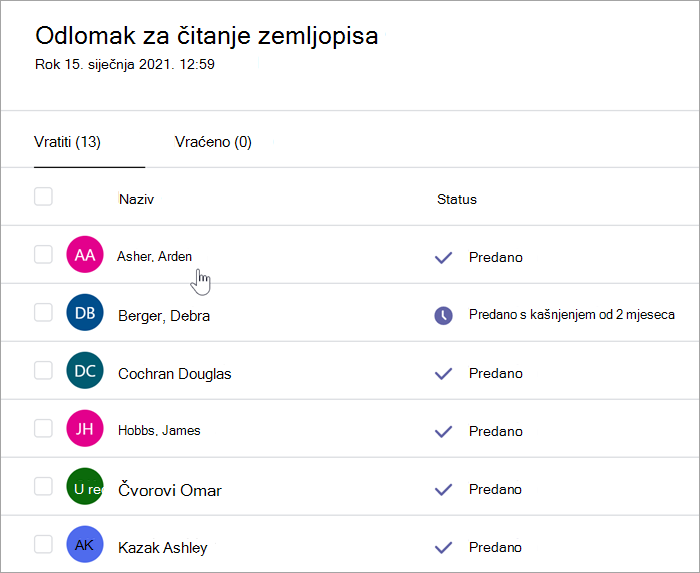 Snimka zaslona okna za ocjenjivanje učitelja glasi: Odlomak iz čitanja zemljopisa, rok 15. siječnja 2021. u 12:59, postoje dvije kartice, za povratak (13) i Vraćeno (0). Odabran je prikaz kartice Vraćanje te su vidljiva dva stupca: imena i status. Navedeni su brojni nazivi učenika, a statusi uključuju predano s kašnjenjem od 2 mjeseca i Pregledano