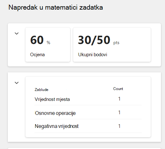 Napredak iz matematike