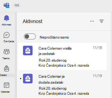 Snimka zaslona aktivnosti.