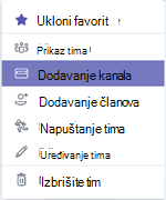 Dodavanje kanala