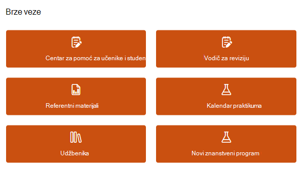 Snimka zaslona brzih veza.