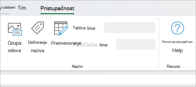 Ploča pristupačnosti