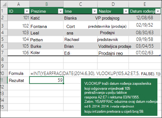 =INT(YEARFRAC(DATE(2014;6;30);VLOOKUP(105;A2:E7;5;FLASE);1)) VLOOKUP traži datum rođenja zaposlenika koji odgovara datumu 109 (lookup_value) u rasponu A2:E7 (table_array) i vraća 04.03.1955. Zatim YEARFRAC oduzima taj datum rođenja od 30. 6. 2014. i vraća vrijednost koju INY zatim pretvara u cijeli broj 59.
