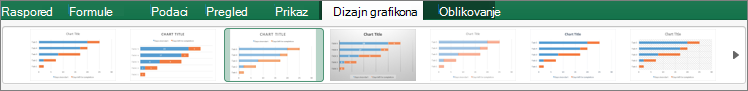 On the Chart Design tab, select a chart format