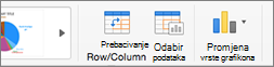 Chart design tab right half