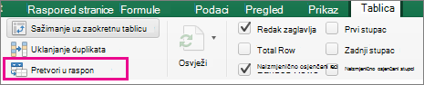 Snimka zaslona na kojoj se prikazuje na kartici Tablica odaberite Pretvori u raspon.