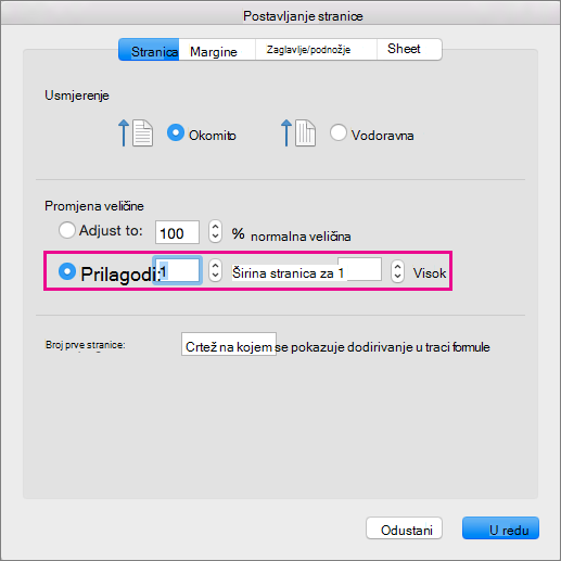 Mjesto na kojem se nalaze alati za slike