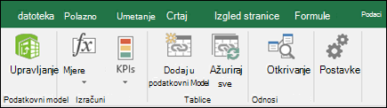 Izbornik PowerPivot na vrpci programa Excel