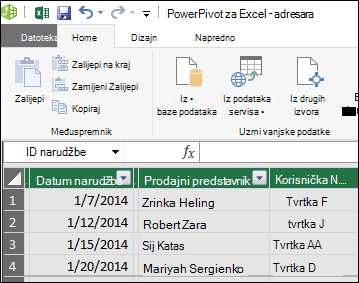 Prikaz tablice dodatka Power Pivot