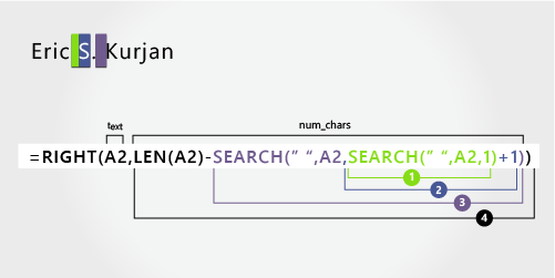 Druga funkcija SEARCH u formuli za razdvajanje imena, srednjeg imena i prezimena