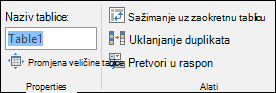 Slika okvira Naziv na traci formule programa Excel za preimenovanje tablice