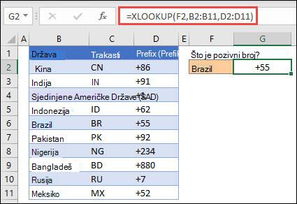 Primjer funkcije XLOOKUP koja se koristi za vraćanje imena zaposlenika i odjela na temelju ID-a zaposlenika. Formula je =XLOOKUP(B2;B5:B14;C5:C14)