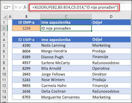 Primjer funkcije XLOOKUP koja se koristi za vraćanje imena zaposlenika i odjela na temelju ID-a zaposlenika s argumentom if_not_found. Formula je =XLOOKUP(B2;B5:B14;C5:D14;0;1;Zaposlenik nije pronađen)