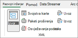 Snimka zaslona na kojoj se prikazuje XML grupa kartice Programiranje. 