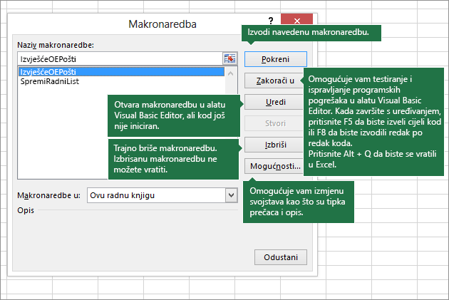 Dijaloški okvir Makronaredba
