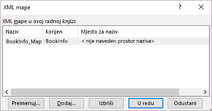 Dijaloški okvir Karte