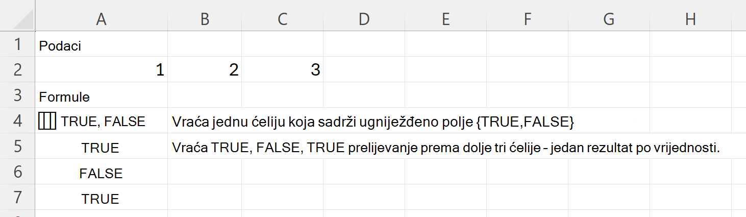 HAS vraća TRUE i FALSE u jednoj ćeliji ugniježđenog polja, a vrijednosti TRUE, FALSE, TRUE u tri ćelije