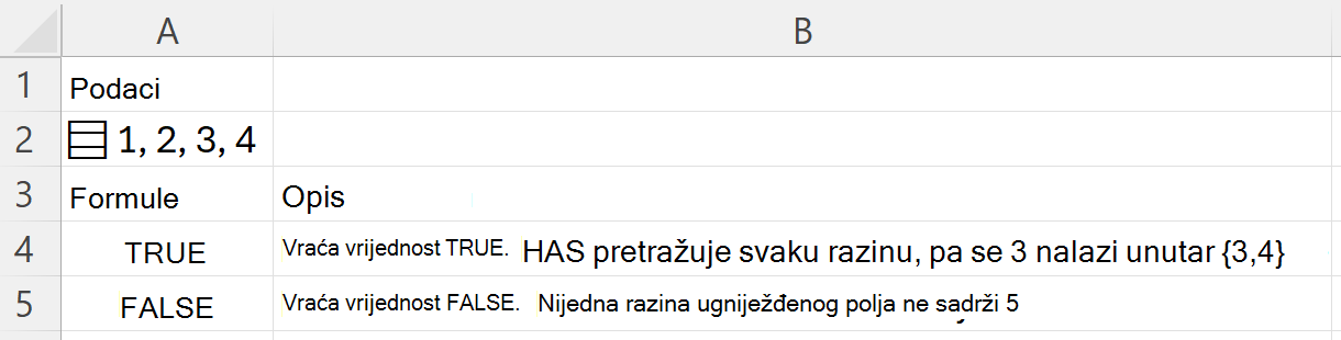 HAS pronalazi 3 unutar ugniježđenog polja i vraća TRUE; Traženje 5 vraća FALSE.