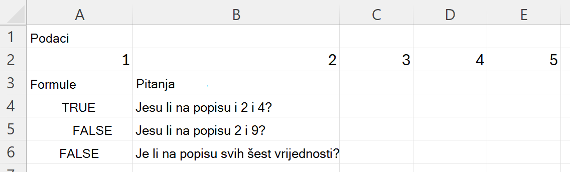 Provjera sadrži li raspon sve vrijednosti u skupu pomoću funkcije HASALL