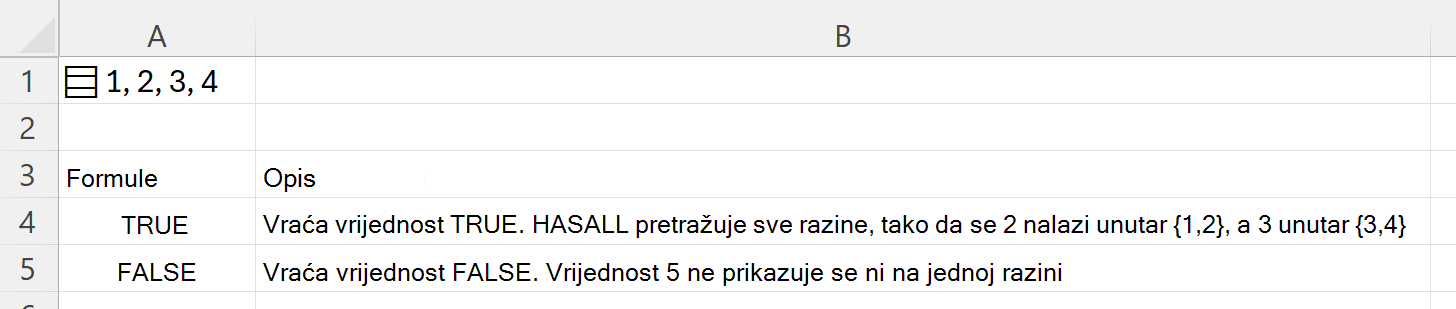 Upotreba funkcije HASALL za pretraživanje unutar ugniježđenog polja pohranjenog u jednoj ćeliji