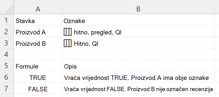 Korištenje funkcije HASALL za provjeru sadrži li ćelija koja sadrži ugniježđeni niz oznaka sve potrebne oznake