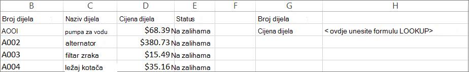 Primjer korištenja funkcije LOOKUP