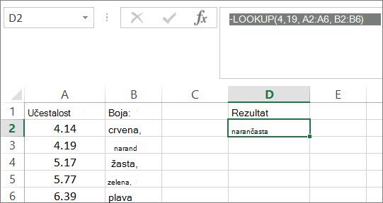 Primjer korištenja funkcije LOOKUP
