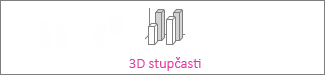 3D stupčasti grafikon