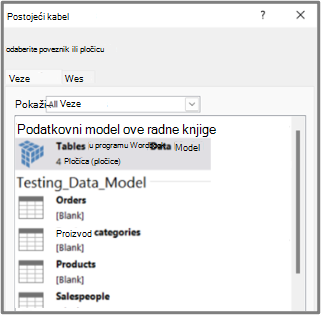 Tablice u podatkovnom modelu