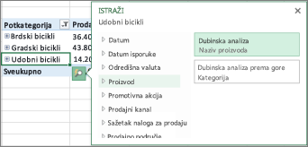 Galerija značajke brzog istraživanja