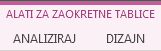 Alati zaokretne tablice