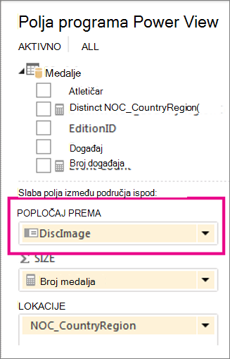 Pločica programa Power View