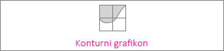 Konturni grafikon