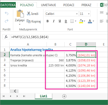 Ovaj raspon ćelija – B2:D8 – podatkovna je tablica