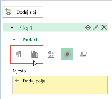 Odaberite Složeni ili Grupirani