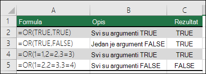Primjeri korištenja funkcije OR.