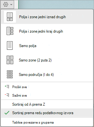 Izbornik izgleda popisa polja