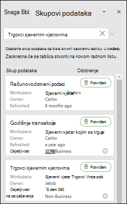 Zaokretna tablica iz dodatka Power BI